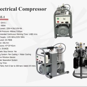 کمپرسور جی ایکس E-1 GX ای یک